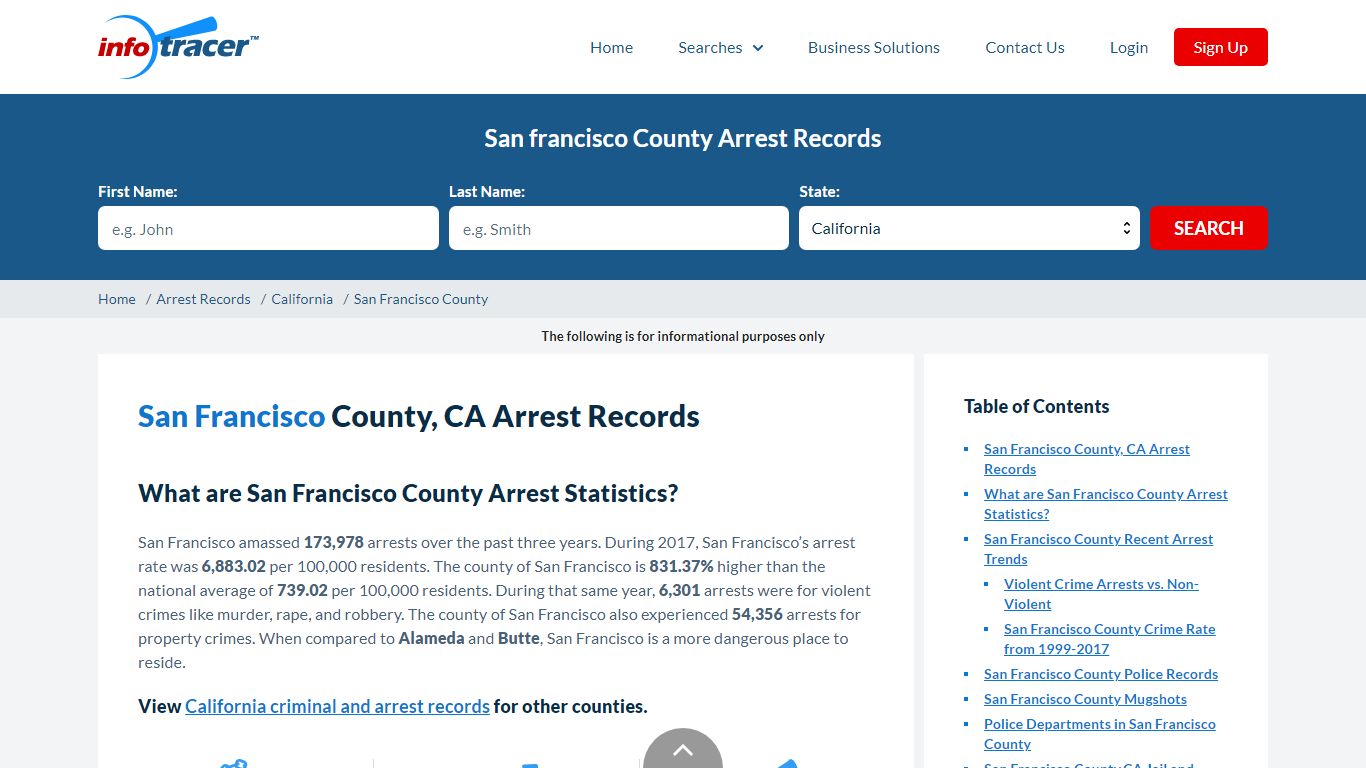 San Francisco, CA Arrests, Mugshots & Jail Records - InfoTracer